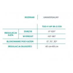 APARAT SZYNOWO-OPASKOWY NA GOLEŃ I UDO